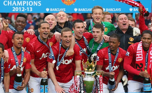 室气体排放 室气体排放